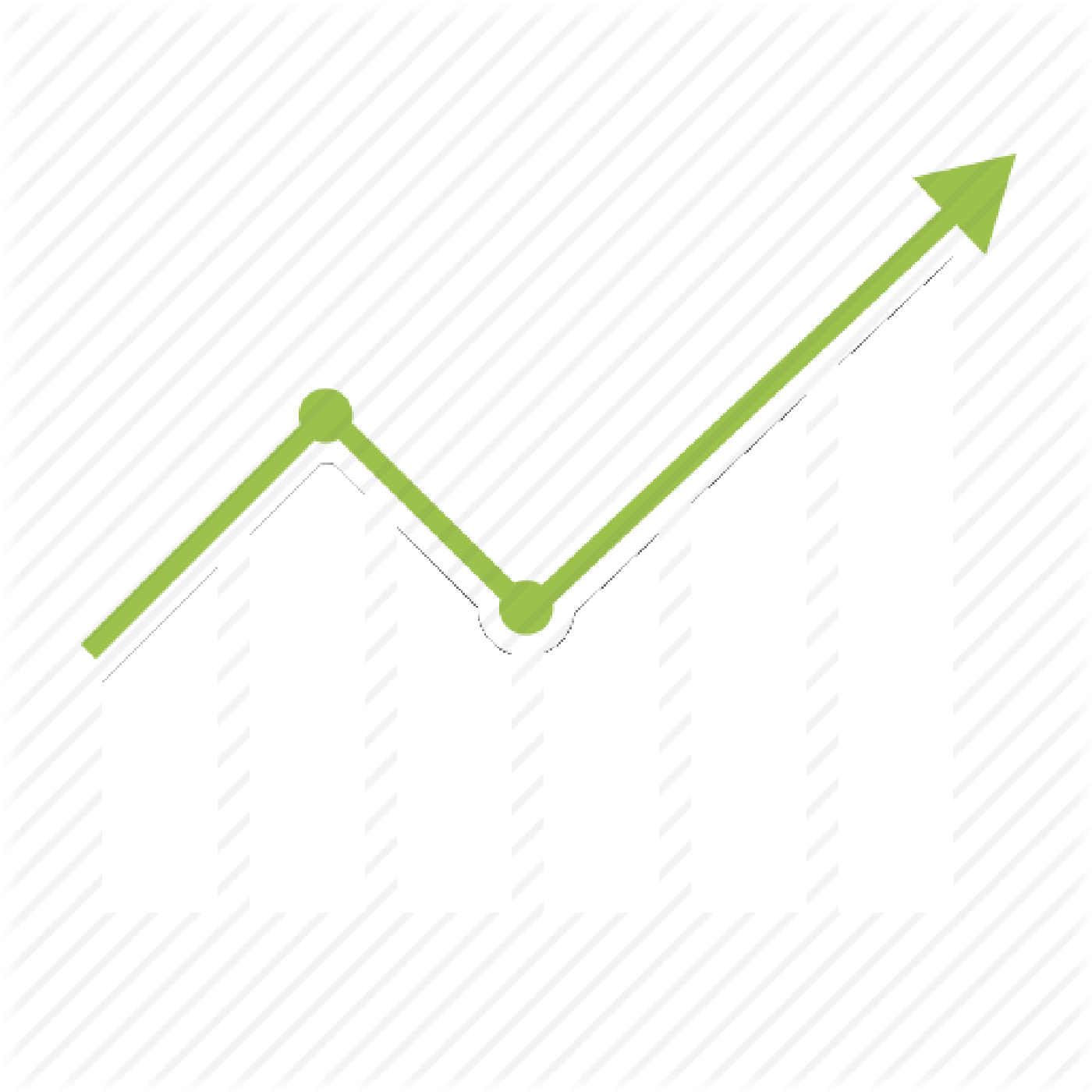 MossCost Index